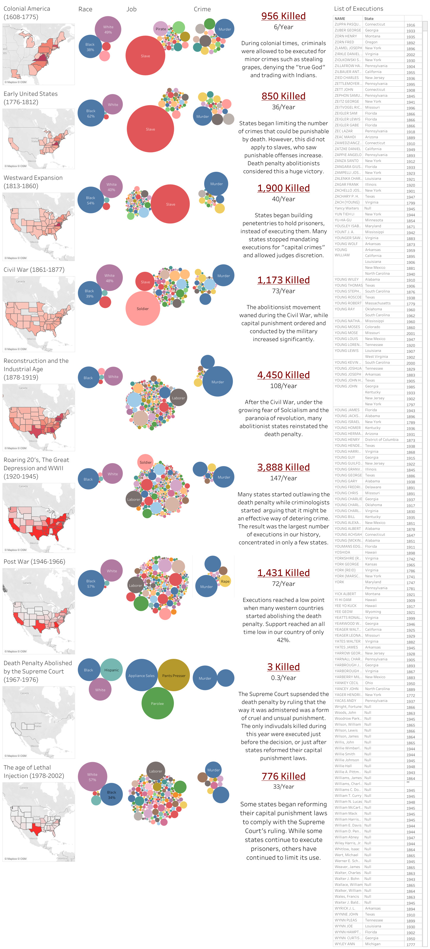 Execution Dashboard.png