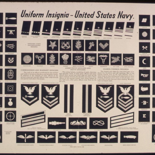 U.S. Navy Uniform Insignia · Santa Clara University Digital Exhibits