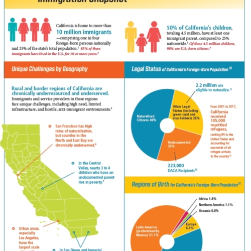 CA-Immigration-Snapshot-cover-600px.jpg