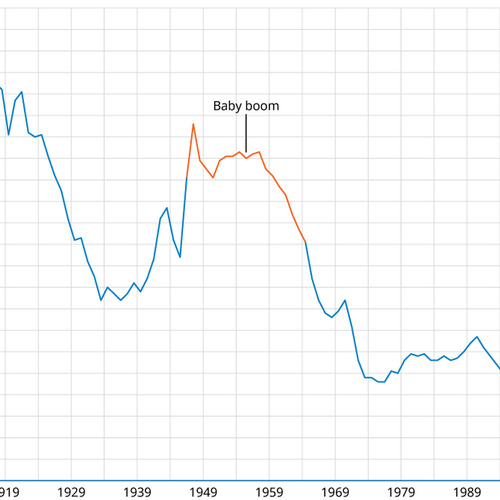 baby-boom-santa-clara-university-digital-exhibits