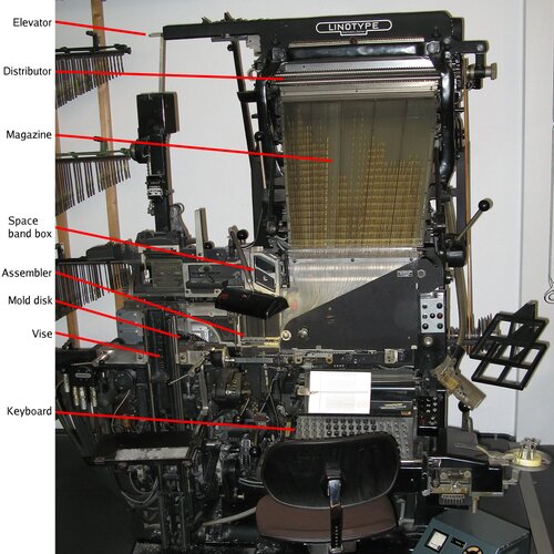 Linotype-vorne-deutsches-museum-annotated.jpg