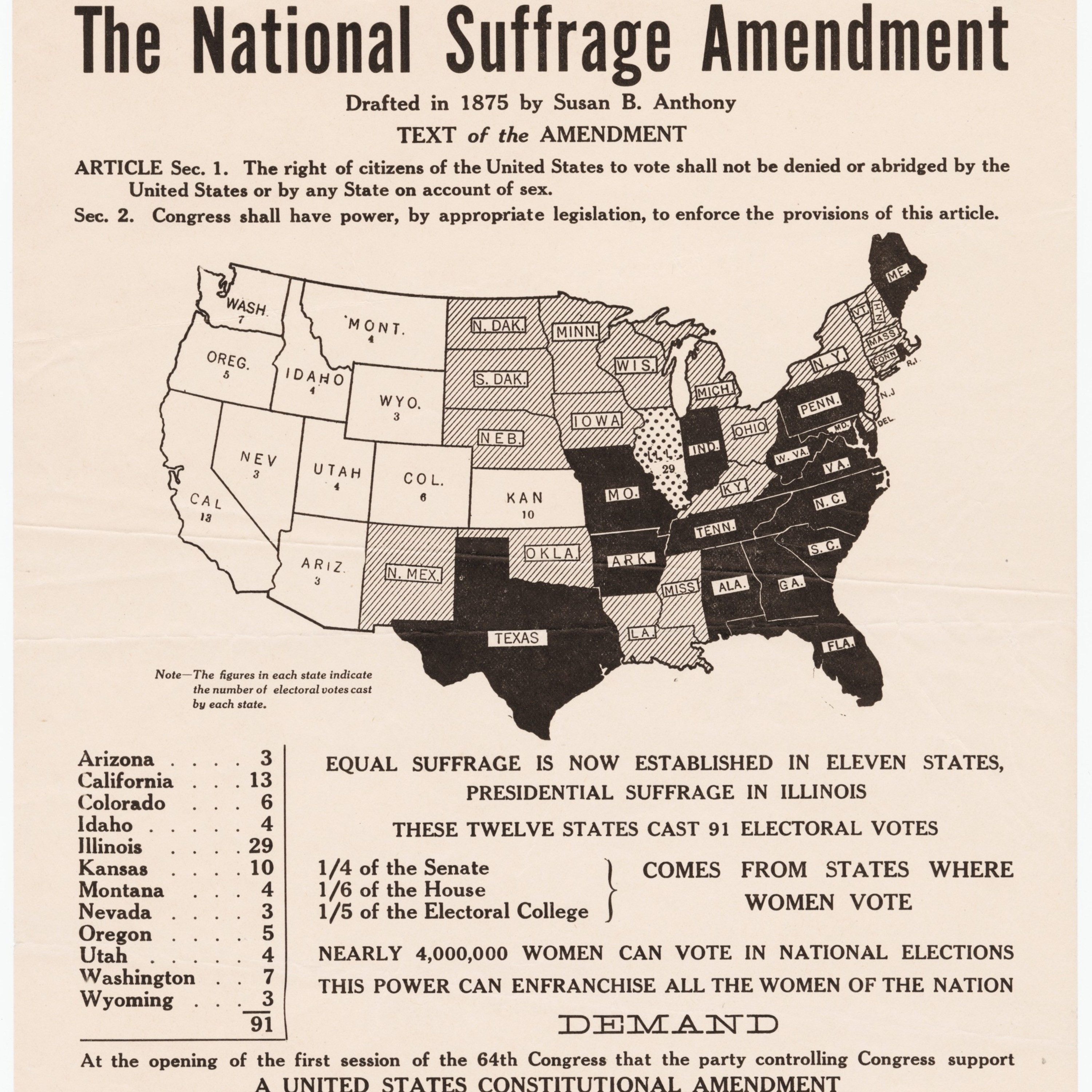 CA womens suffrage