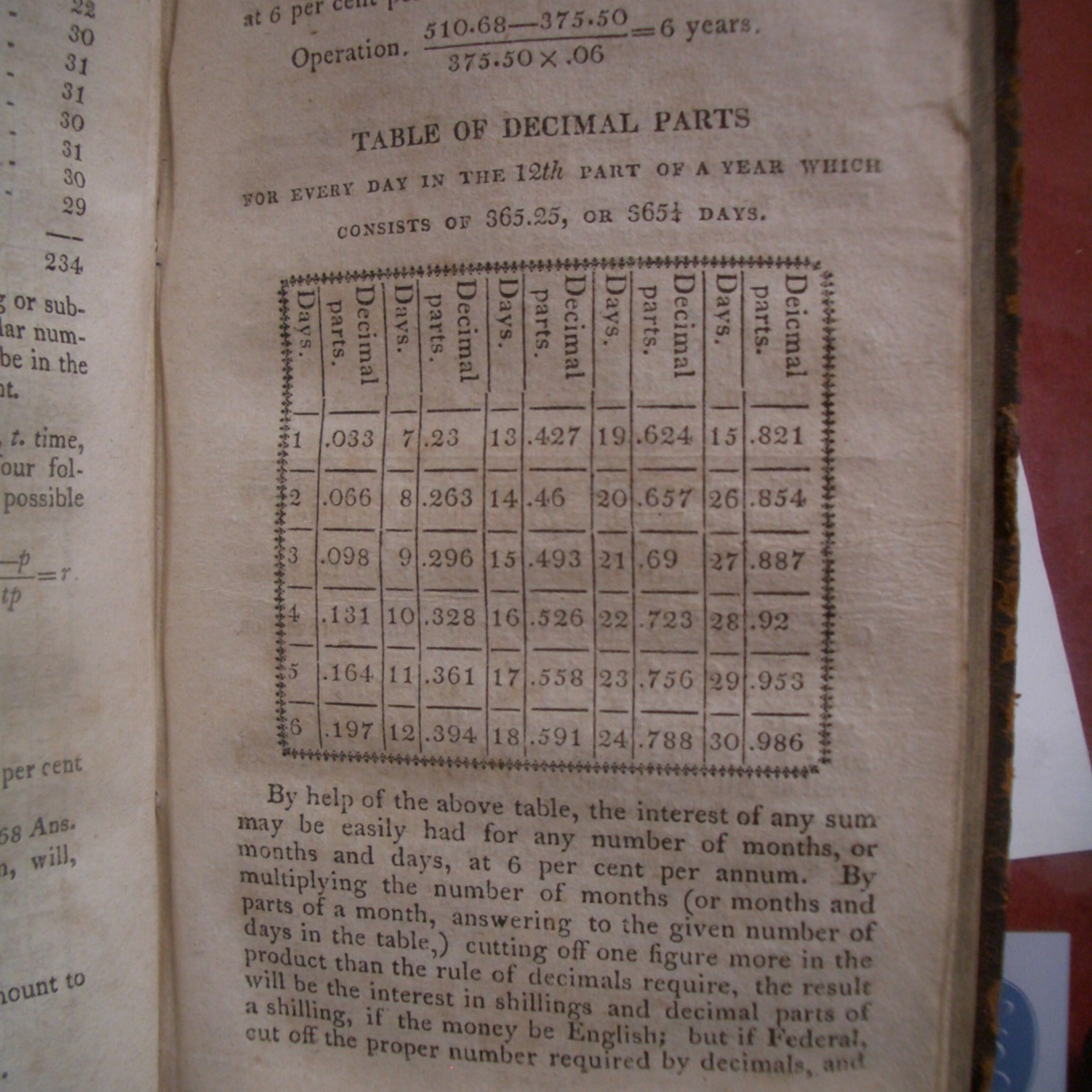Table of Decimal Parts