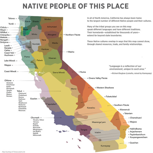 Native Californian Tribes