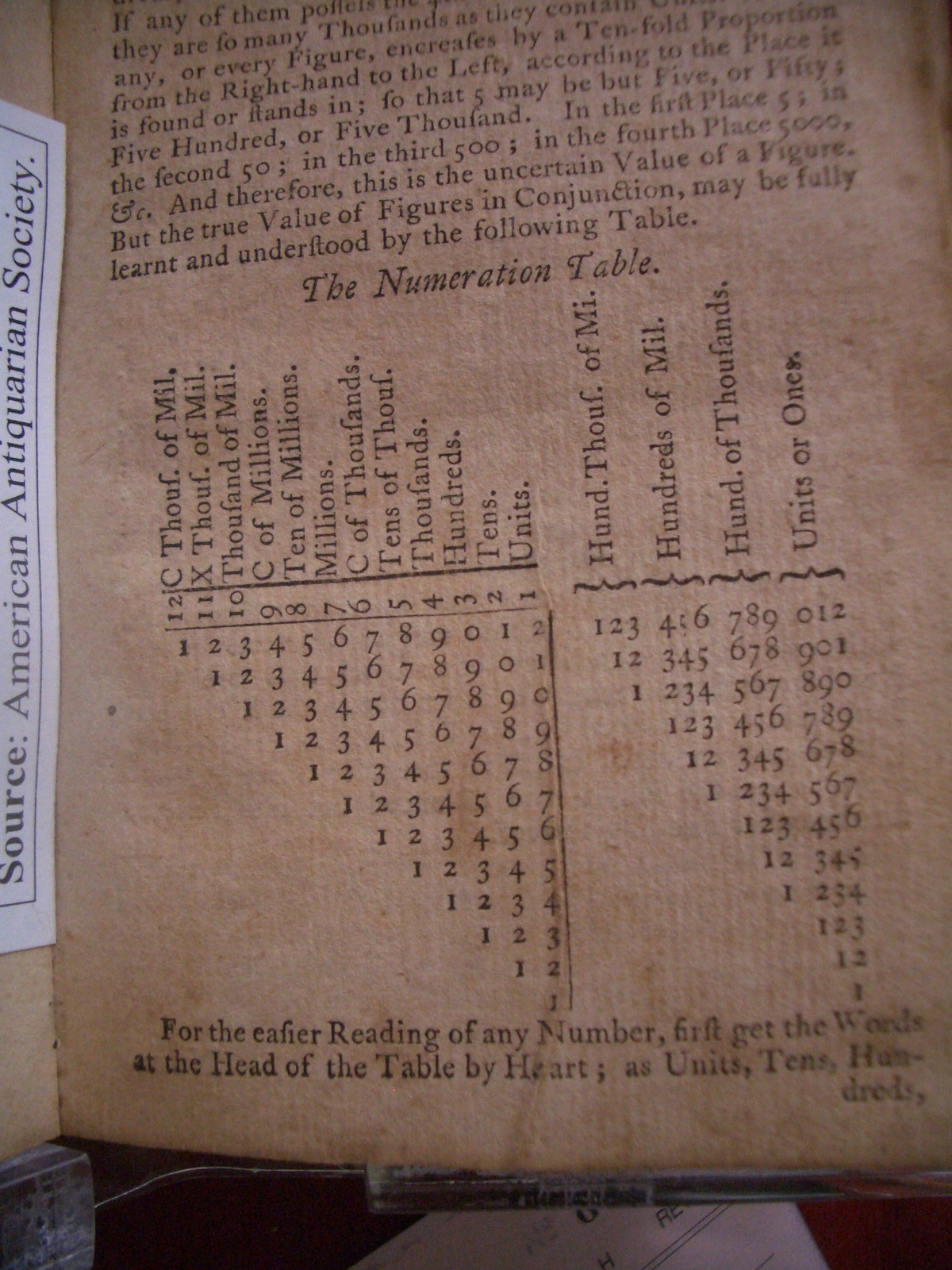 Numeration Table from Fisher, The American Instructor